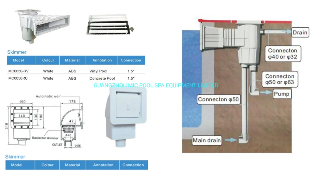 Concrete Cleaning Maintenance Kit Skimmer Swimming Pool PVC Accessories