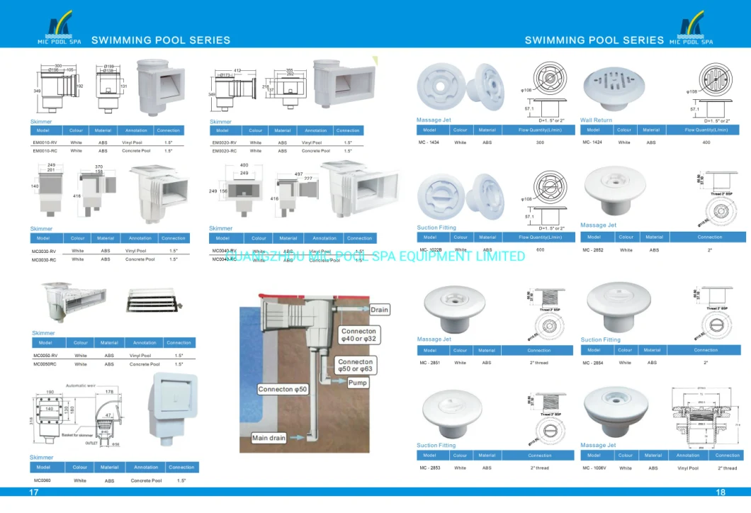 Swimming Pool Backwater Wall Return Connector Pool Wall Conduit Accessories